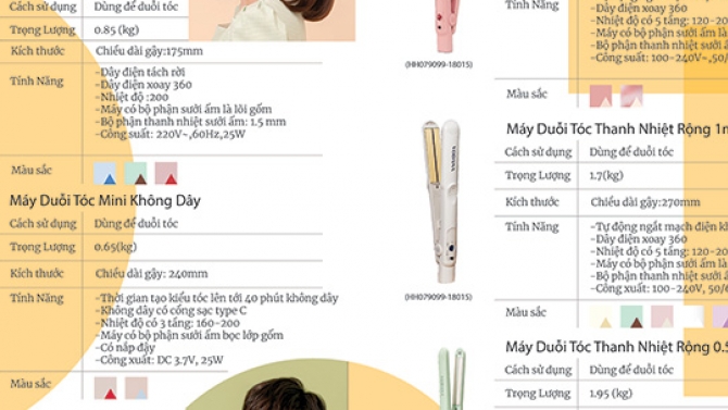 Trang catalogue