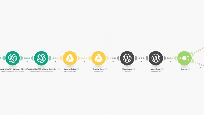 Thiết kế tool Auto tạo content v&agrave; đăng b&agrave;i l&ecirc;n website