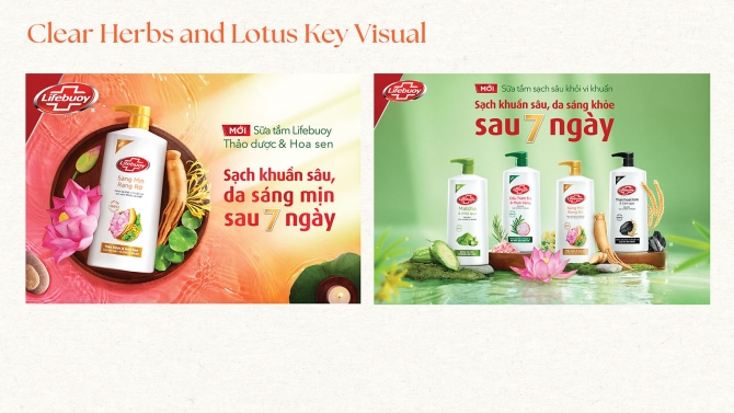 Key Visual Sữa tắm Lifebuoy