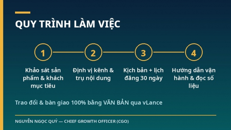 X&acirc;y k&ecirc;nh TikTok từ con số 0: chiến lược k&ecirc;nh + bộ nội dung khởi động + lịch đăng 30 ng&agrave;y