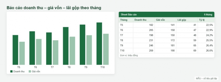 File Excel quản l&yacute; b&aacute;n h&agrave;ng &ndash; kho &ndash; c&ocirc;ng nợ