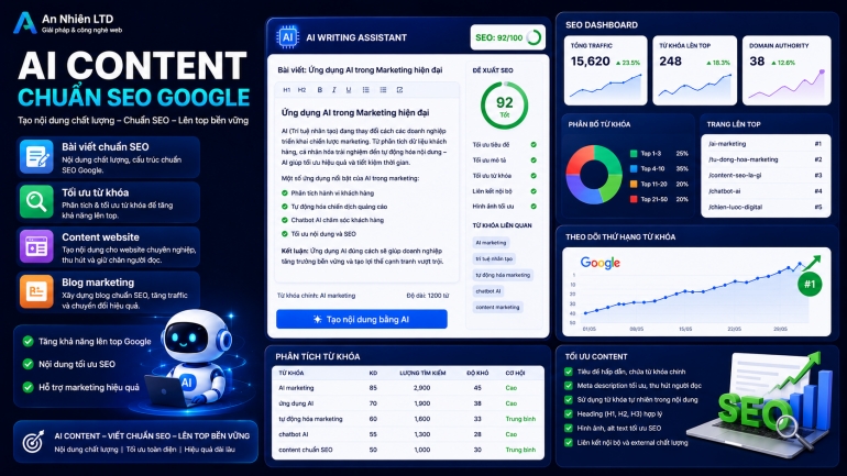 Viết content bằng AI chuẩn SEO