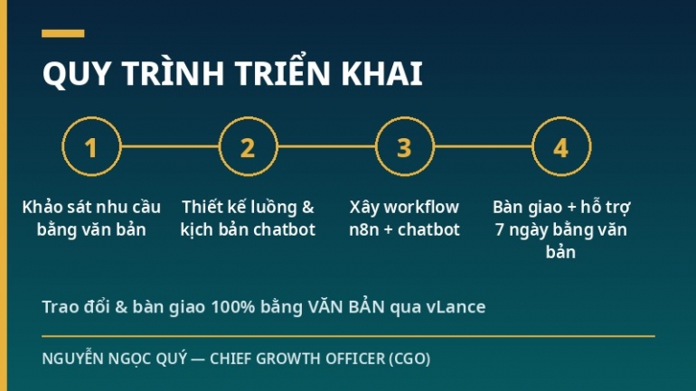 Thiết kế hệ thống tự động h&oacute;a b&aacute;n h&agrave;ng: chatbot Fanpage/Zalo + n8n + CRM &mdash; hết thất tho&aacute;t lead, giảm việc tay cho đội sales