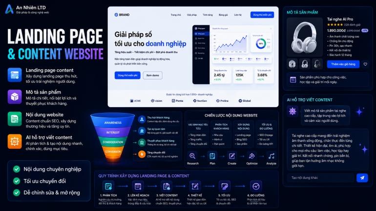 Viết content bằng AI chuẩn SEO
