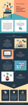 Thiết kế infographic gi&uacute;p bạn truyền tải th&ocirc;ng điệp bằng h&igrave;nh ảnh hiệu quả