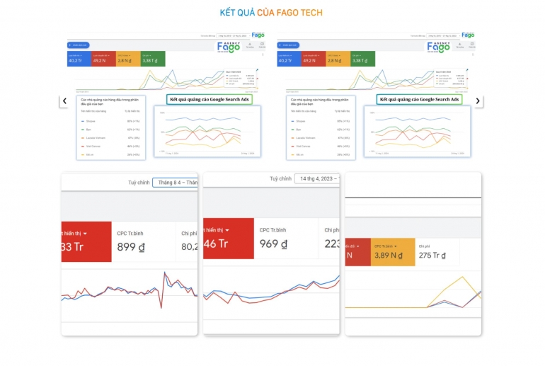 Dịch vụ quảng c&aacute;o Google