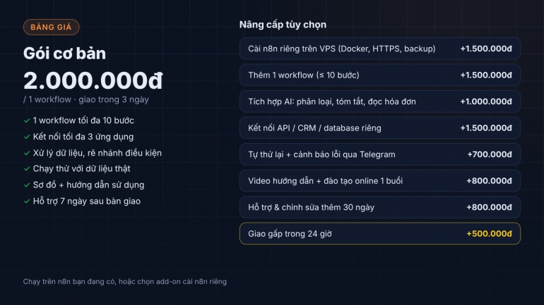 Tự động h&oacute;a Google Sheets, b&aacute;o c&aacute;o, th&ocirc;ng b&aacute;o bằng n8n