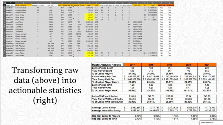 X&acirc;y dựng file excel xử l&yacute; dữ liệu cơ bản cho c&ocirc;ng ty nhỏ hoặc c&aacute;c dự &aacute;n trong thời gian ngắn theo y&ecirc;u cầu
