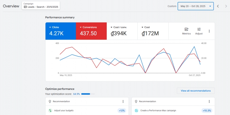 Quảng c&aacute;o Google Ads