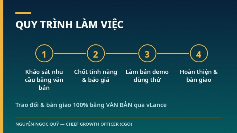 L&agrave;m app & web-app theo y&ecirc;u cầu: khảo s&aacute;t bằng văn bản &rarr; bản demo &rarr; ho&agrave;n thiện, b&agrave;n giao k&egrave;m hướng dẫn sử dụng
