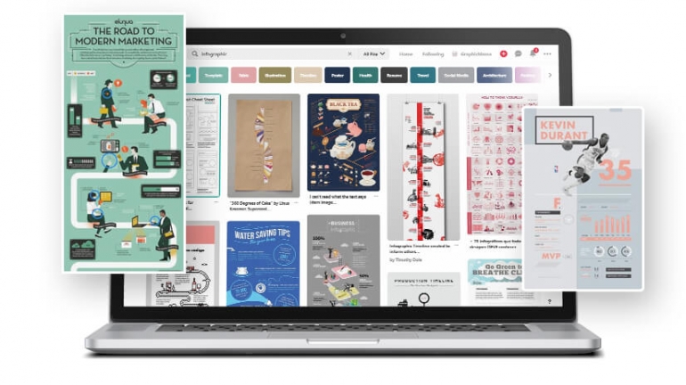 Thiết kế infographic gi&uacute;p bạn truyền tải th&ocirc;ng điệp bằng h&igrave;nh ảnh hiệu quả