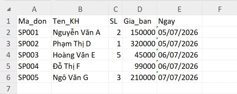 Xử l&yacute; & Gộp dữ liệu Excel b&aacute;n h&agrave;ng đa k&ecirc;nh (Shopee/Facebook/TikTok)