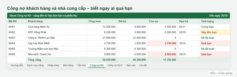 File Excel quản l&yacute; b&aacute;n h&agrave;ng &ndash; kho &ndash; c&ocirc;ng nợ