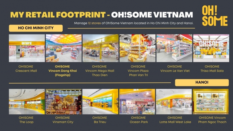 Thiết kế Portfolio c&aacute; nh&acirc;n