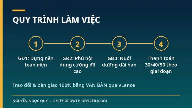 G&Oacute;I FLAGSHIP 300 TRIỆU, GIẢM 15% C&Ograve;N 255 TRIỆU &mdash; Hệ thống tăng trưởng đa k&ecirc;nh & cộng đồng quy m&ocirc; lớn nhất, vận h&agrave;nh to&agrave;n diện