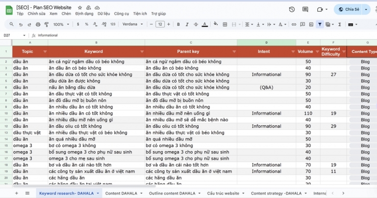 Viết Content/x&acirc;y dựng nội dung cho Website, Fanpage