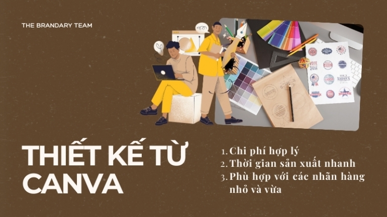 Thiết kế bằng Canva - Poster/Banner/CV/Social Media - Tối ưu chi ph&iacute; v&agrave; thời gian