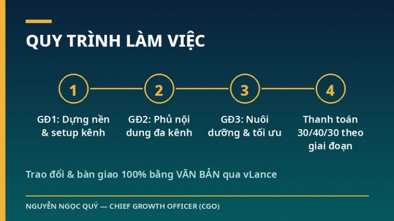 G&Oacute;I FLAGSHIP 100 TRIỆU &mdash; Trọn hệ thống nội dung đa k&ecirc;nh: 1.000 video ngắn + tạo cộng đồng + nu&ocirc;i kh&aacute;ch + quản trị Fanpage/YouTube/TikTok/Group
