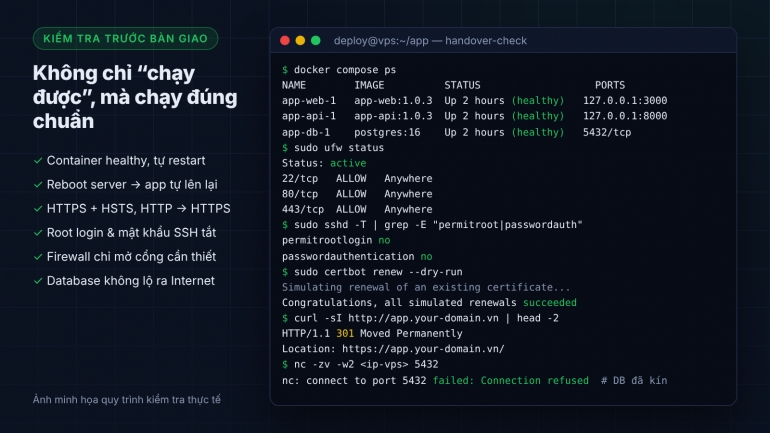 Deploy web app l&ecirc;n VPS chuẩn production trong 2 ng&agrave;y