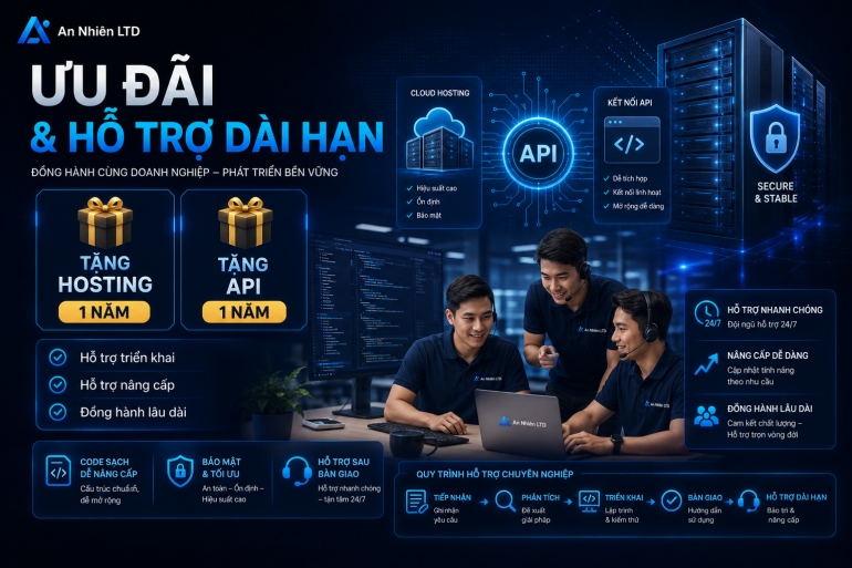 Lập tr&igrave;nh phần mềm theo y&ecirc;u cầu của doanh nghiệp.