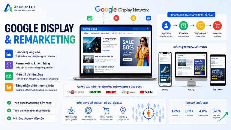 Chạy quảng c&aacute;o Google ADS & SEM hiệu quả