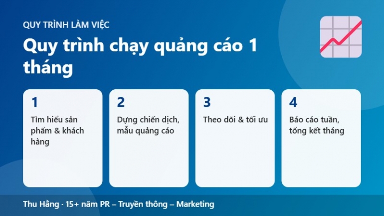Chạy quảng c&aacute;o fanpage/TikTok cho shop nhỏ &ndash; ng&acirc;n s&aacute;ch dưới 10 triệu/th&aacute;ng