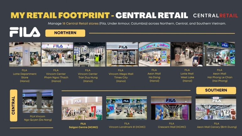 Thiết kế Portfolio c&aacute; nh&acirc;n