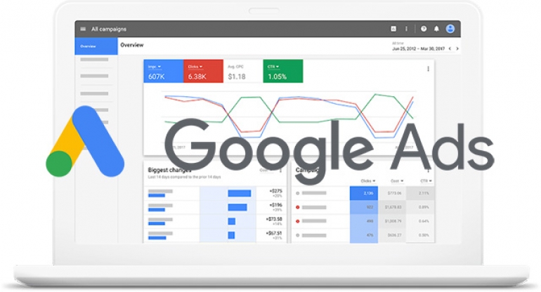 Vận h&agrave;nh chiến dịch Google Adwords cho Thương hiệu ng&acirc;n s&aacute;ch Nhỏ/ SME