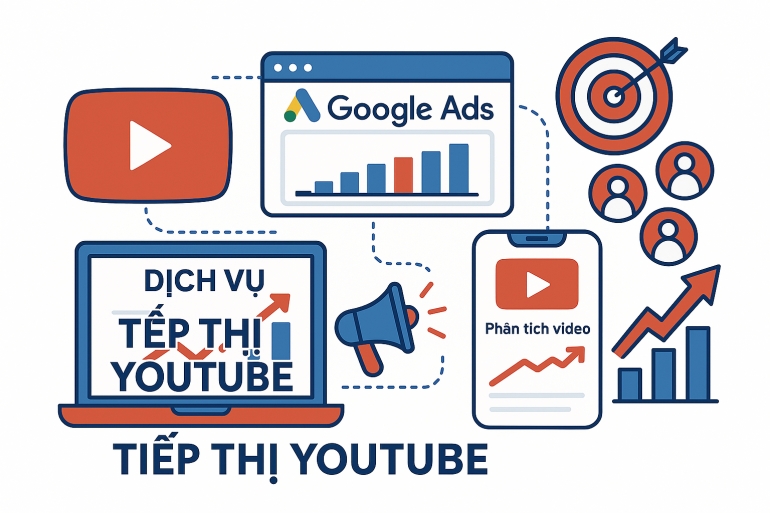 YouTube Video Promotion via Google Ads - Strategic Growth Campaign Quảng B&aacute; Video YouTube qua Google Ads - Chiến Dịch Tăng Trưởng Chiến Lược