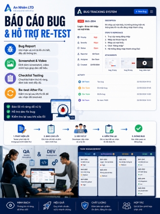 QA Tester chuy&ecirc;n nghiệp cho Website v&agrave; App