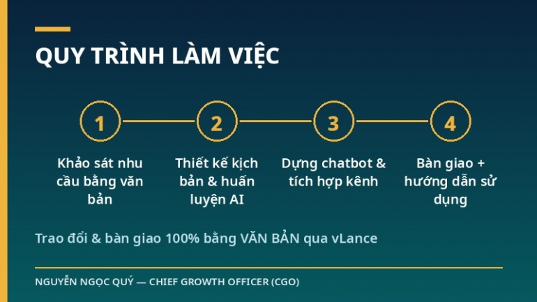 X&acirc;y dựng Chatbot AI Agent trọn đời &mdash; x&acirc;y 1 lần, d&ugrave;ng trọn đời, kh&ocirc;ng ph&iacute; dịch vụ định kỳ
