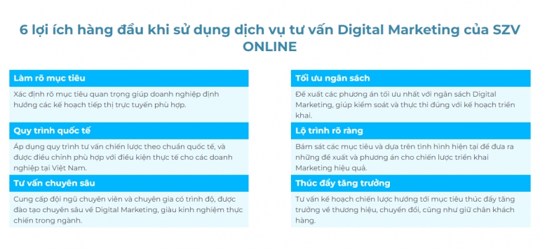 Dịch vụ tư vấn chiến lược Digital Marketing 4.0