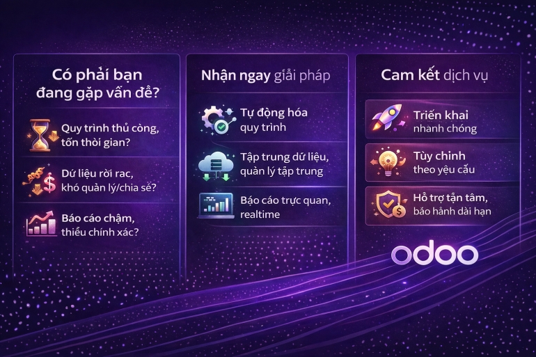 Triển khai ERP Odoo &ndash; Quản l&yacute; doanh nghiệp chuy&ecirc;n nghiệp, t&ugrave;y chỉnh theo y&ecirc;u cầu, tối ưu vận h&agrave;nh doanh nghiệp