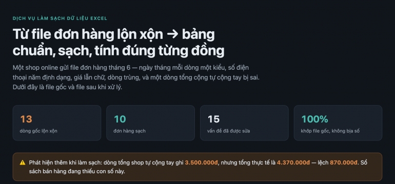 L&agrave;m sạch & chuẩn ho&aacute; dữ liệu Excel &mdash; dọn file lộn xộn, gộp file, t&iacute;nh đ&uacute;ng số liệu