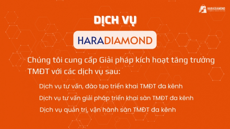 Quản l&yacute; vận h&agrave;nh gian h&agrave;ng hiệu quả - Bứt ph&aacute; doanh thu