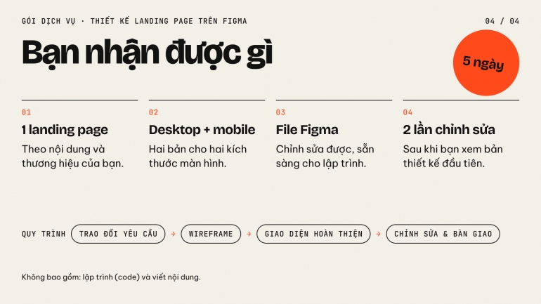 Thiết kế landing page tr&ecirc;n Figma trong 5 ng&agrave;y