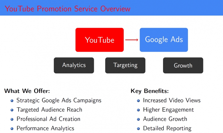 YouTube Video Promotion via Google Ads - Strategic Growth Campaign Quảng B&aacute; Video YouTube qua Google Ads - Chiến Dịch Tăng Trưởng Chiến Lược