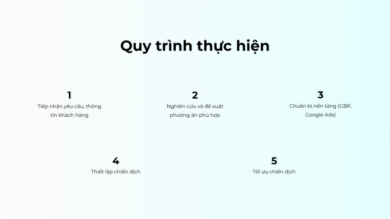 Quảng c&aacute;o Google Maps