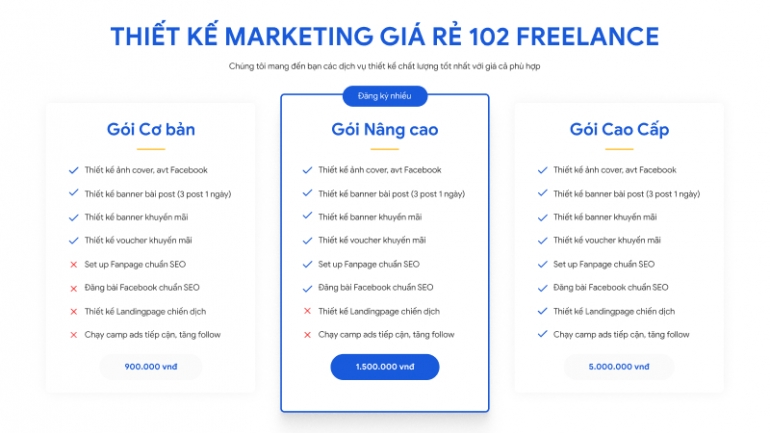 Thiết kế MARKETING Facebook