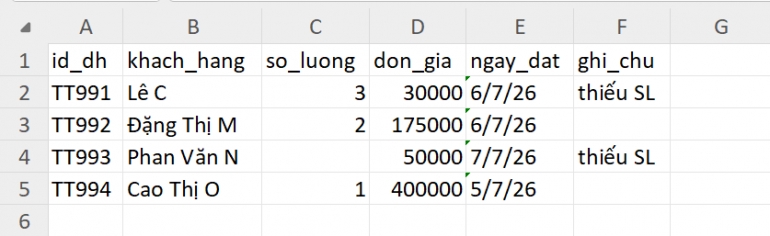Xử l&yacute; & Gộp dữ liệu Excel b&aacute;n h&agrave;ng đa k&ecirc;nh (Shopee/Facebook/TikTok)