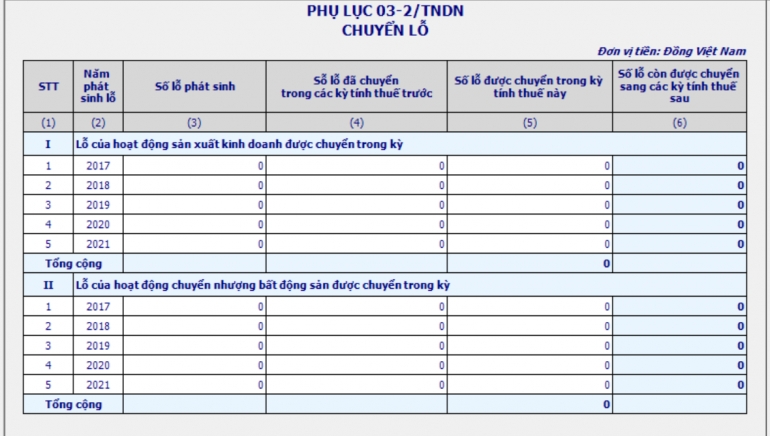 KHAI THUẾ CHUY&Ecirc;N NGHIỆP