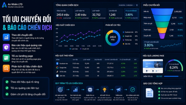 Chạy quảng c&aacute;o Google ADS & SEM hiệu quả