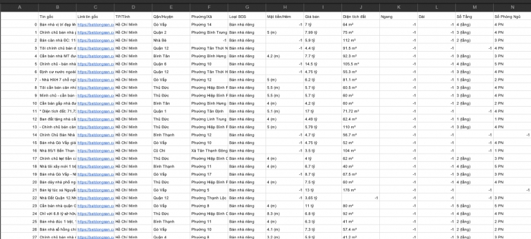 Scraping/Crawling data từ website bất k&igrave;