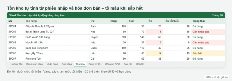 File Excel quản l&yacute; b&aacute;n h&agrave;ng &ndash; kho &ndash; c&ocirc;ng nợ