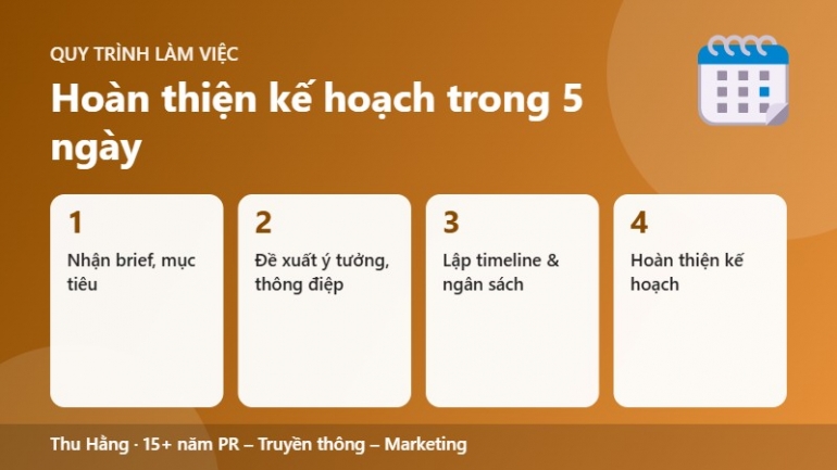 Kế hoạch marketing & sự kiện khai trương, ra mắt sản phẩm, khuyến mại