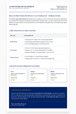 AI Dự Đo&aacute;n FIFA WorldCup 2026
