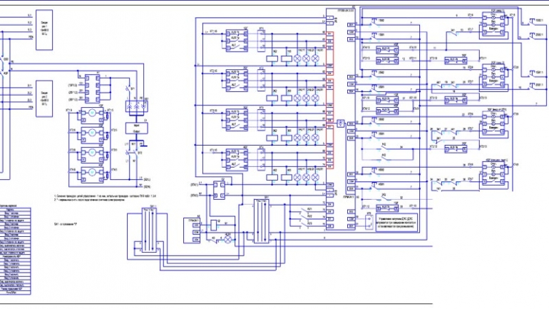 Chuyển bản vẽ PDF hoặc scan sang DWG theo lớp trong một ng&agrave;y