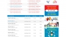 Thiết kế website tuyển dụng