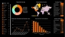 Ph&acirc;n t&iacute;ch dữ liệu | Python, Data Studio