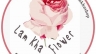 Quản trị Fanpage